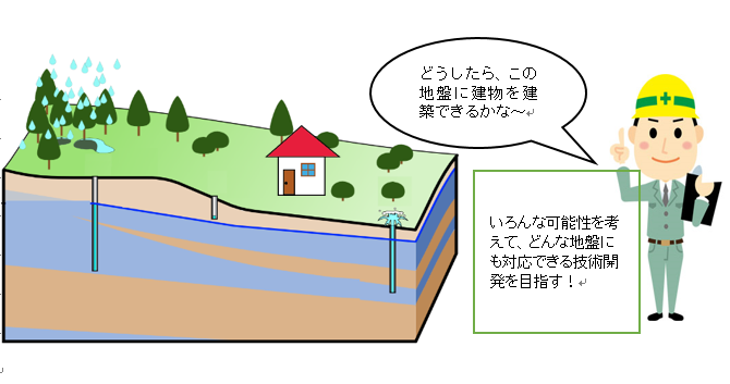 概要イラスト